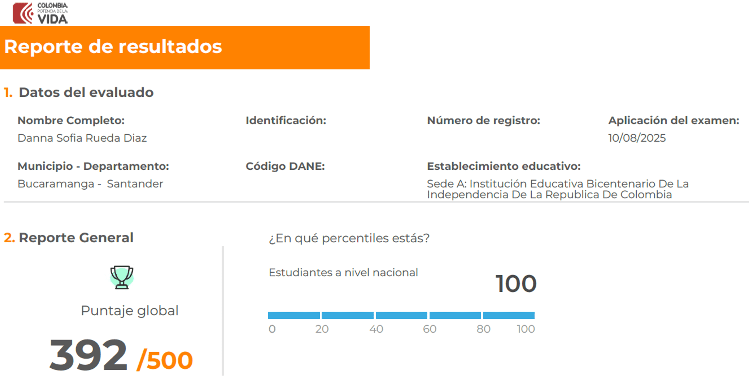 Danna Sofia Rueda Diaz