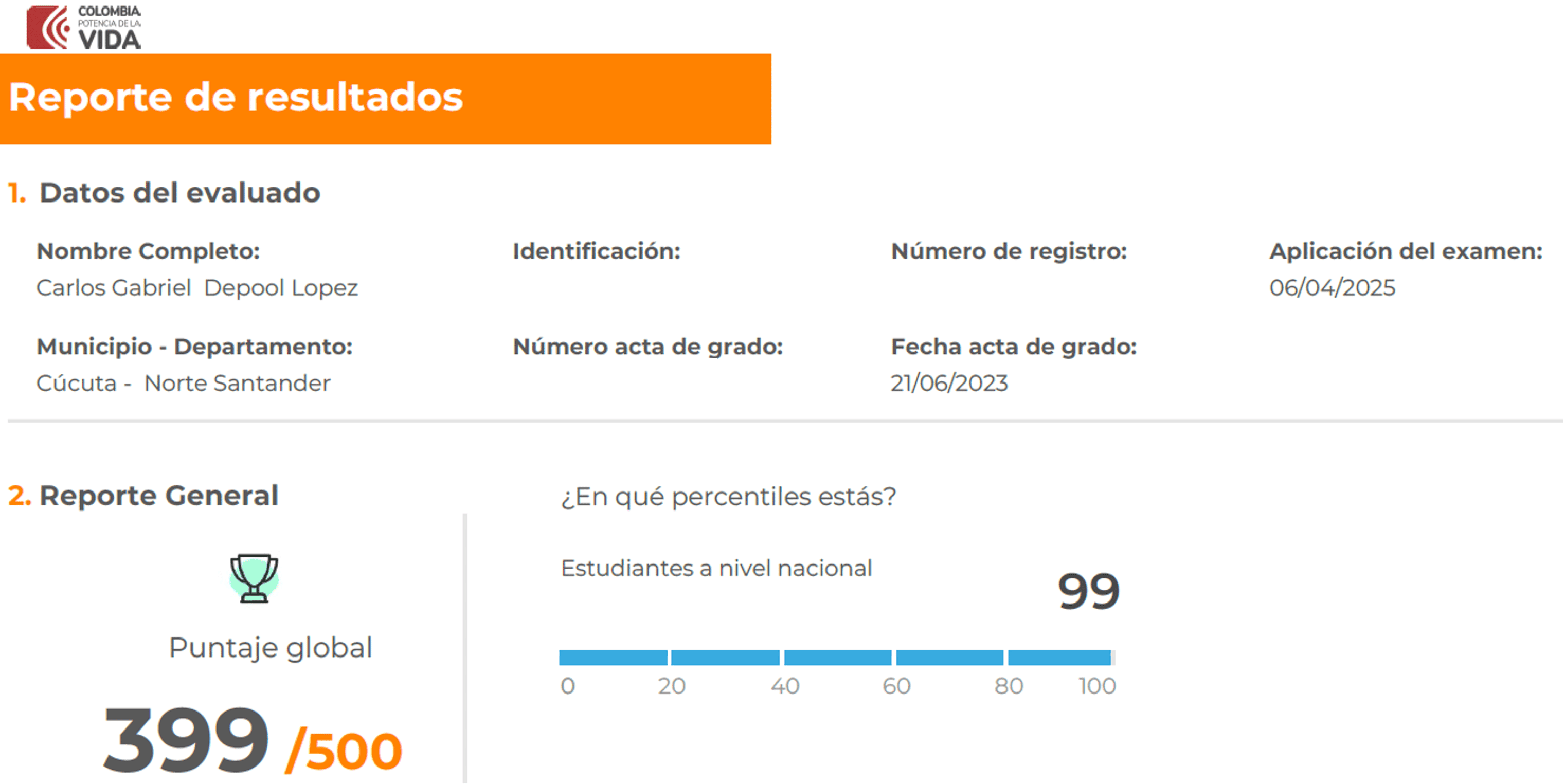 Carlos Gabriel Depool Lopez