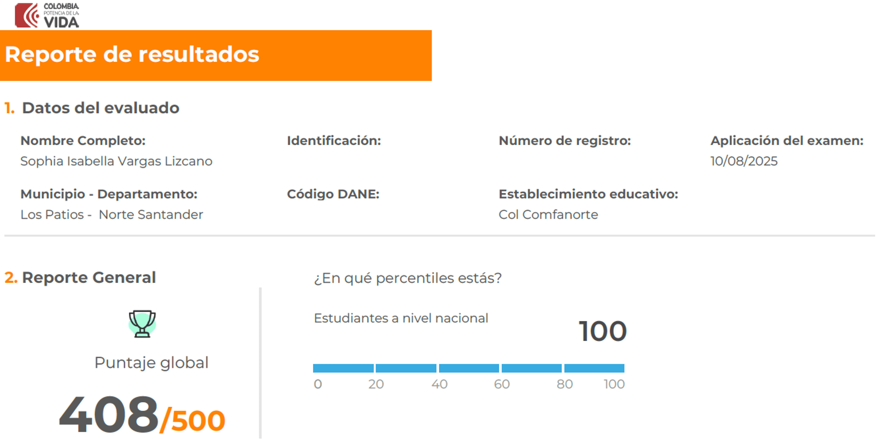 Sophia Isabella Vargas Lizcano