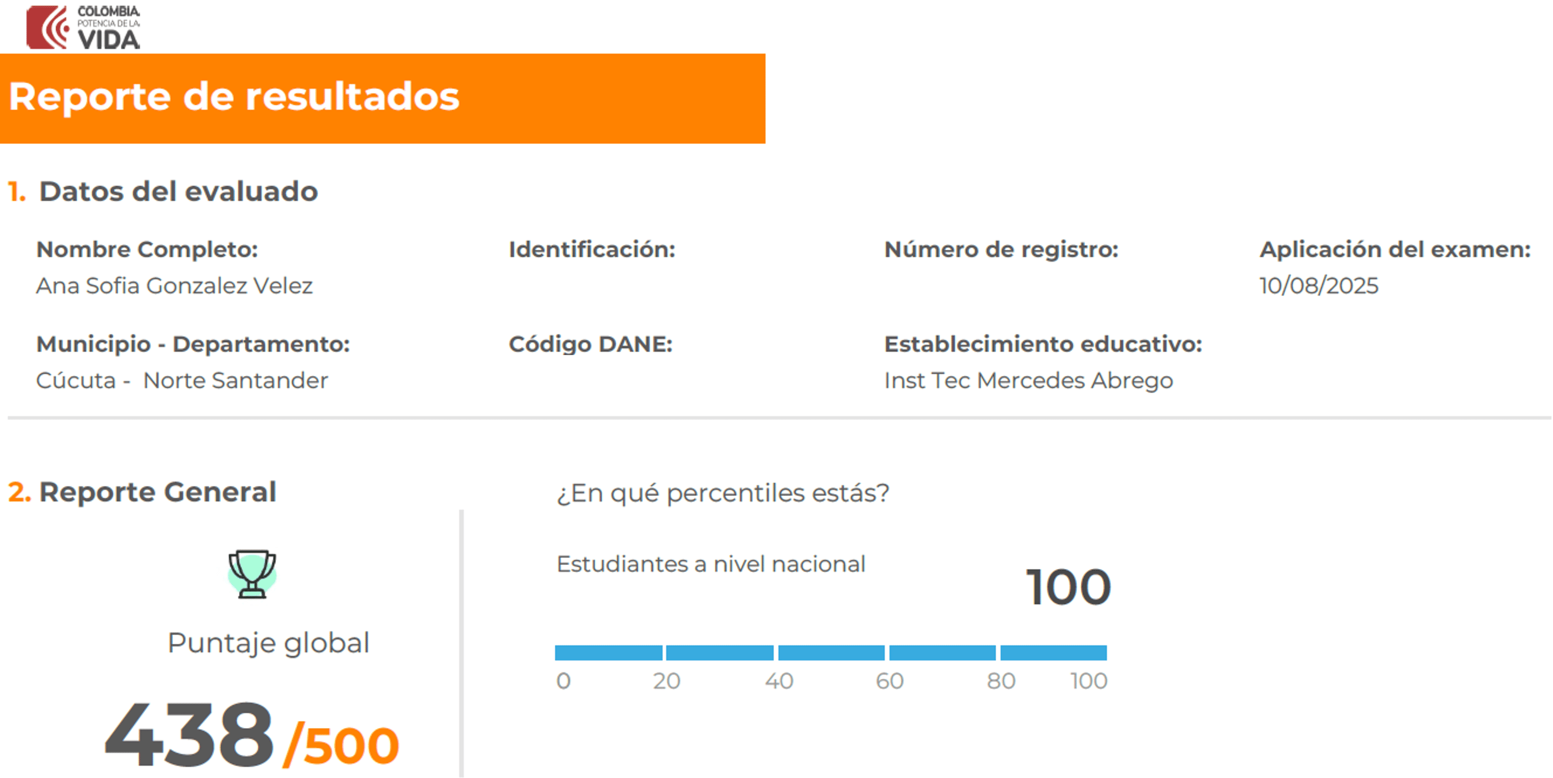 Ana Sofia Gonzalez Velez